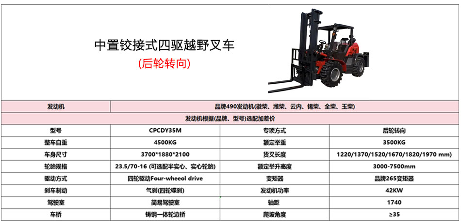 中置鉸接式四驅越野叉車.jpg